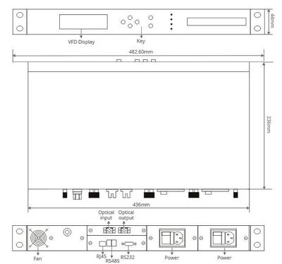 C-band 40通道DWDM EDFA掺铒光纤功率放大器 技术解析与市场应用