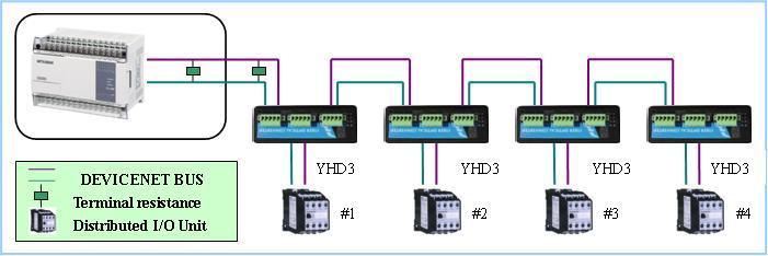 DEVICENET隔离中继器-YHD3 性能解析与市场动态