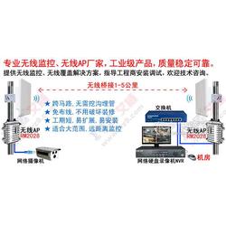 艾威企业级无线中继器 为工厂无线监控设备搭建稳定可靠的网络桥梁