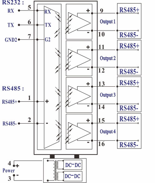捷晟达科技推出JSD-DA14 高效稳定的一进四出RS-485集线器中继器